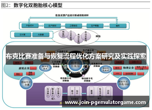 布克比赛准备与恢复流程优化方案研究及实践探索