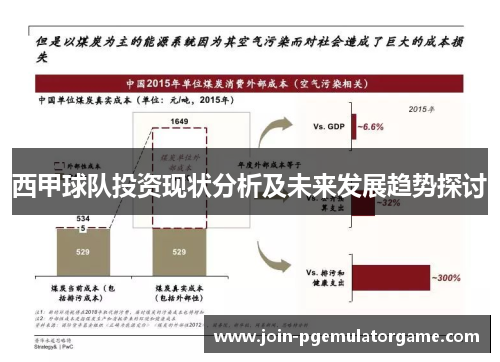 西甲球队投资现状分析及未来发展趋势探讨