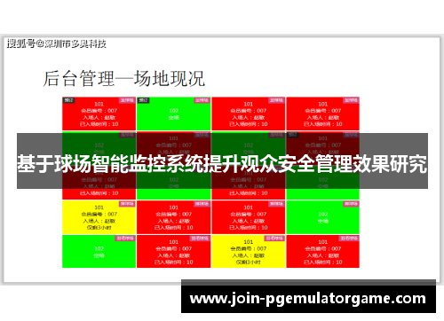 基于球场智能监控系统提升观众安全管理效果研究