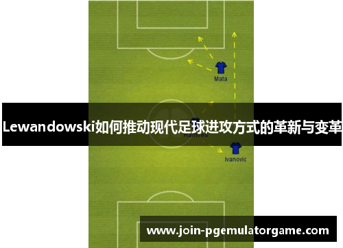 Lewandowski如何推动现代足球进攻方式的革新与变革