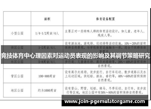 竞技体育中心理因素对运动员表现的影响及其调节策略研究