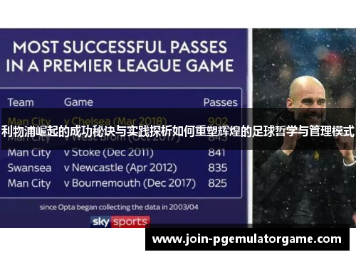 利物浦崛起的成功秘诀与实践探析如何重塑辉煌的足球哲学与管理模式