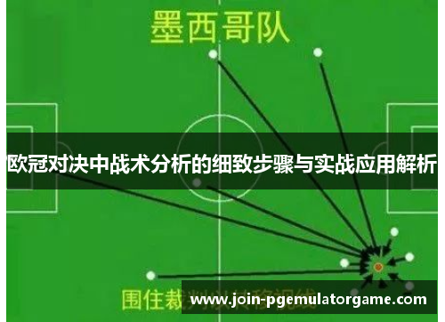欧冠对决中战术分析的细致步骤与实战应用解析