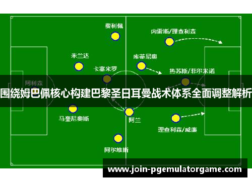 围绕姆巴佩核心构建巴黎圣日耳曼战术体系全面调整解析