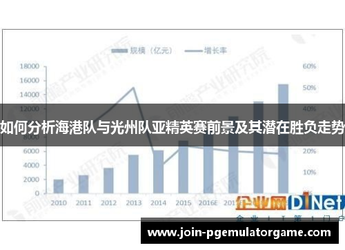 如何分析海港队与光州队亚精英赛前景及其潜在胜负走势