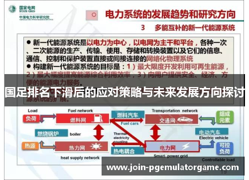 国足排名下滑后的应对策略与未来发展方向探讨