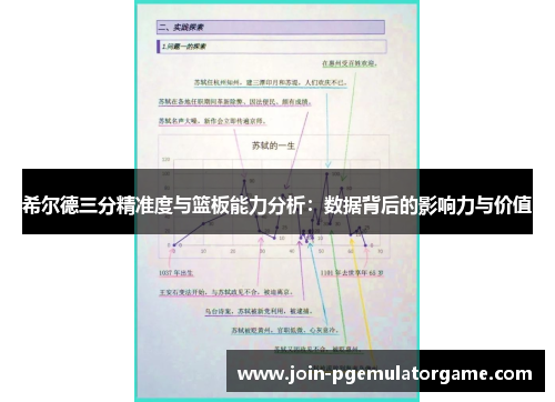 希尔德三分精准度与篮板能力分析：数据背后的影响力与价值