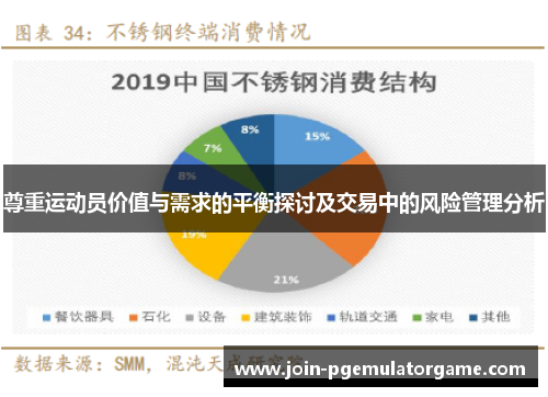 尊重运动员价值与需求的平衡探讨及交易中的风险管理分析