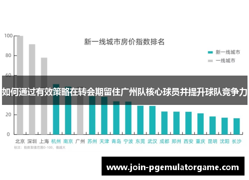 如何通过有效策略在转会期留住广州队核心球员并提升球队竞争力