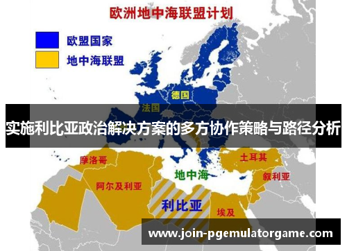 实施利比亚政治解决方案的多方协作策略与路径分析