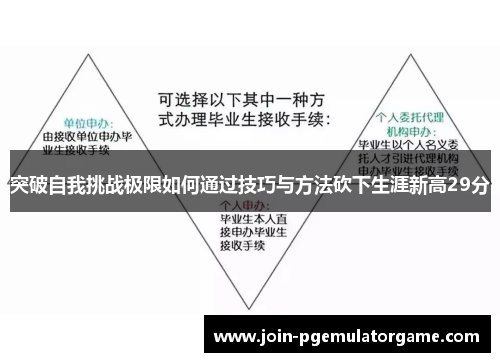 突破自我挑战极限如何通过技巧与方法砍下生涯新高29分
