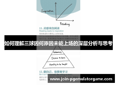 如何理解三球因何原因未能上场的深层分析与思考