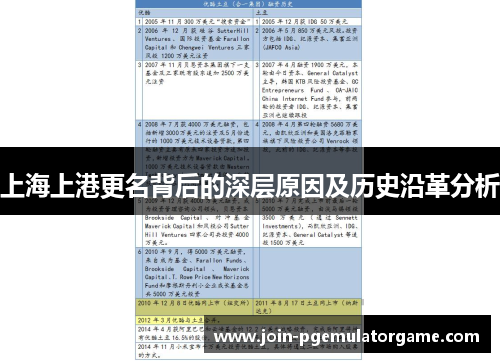 上海上港更名背后的深层原因及历史沿革分析