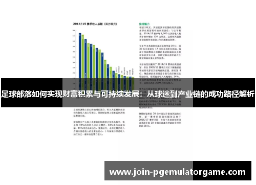 足球部落如何实现财富积累与可持续发展：从球迷到产业链的成功路径解析