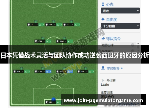 日本凭借战术灵活与团队协作成功逆袭西班牙的原因分析