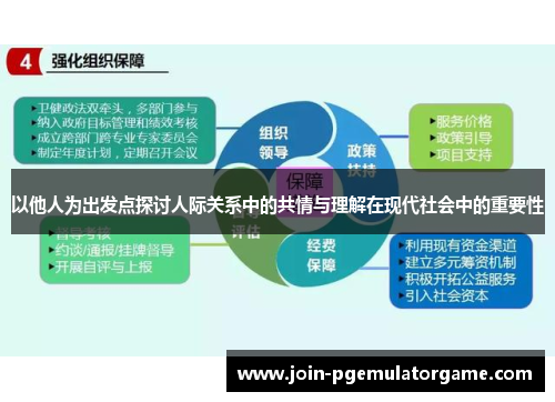 以他人为出发点探讨人际关系中的共情与理解在现代社会中的重要性