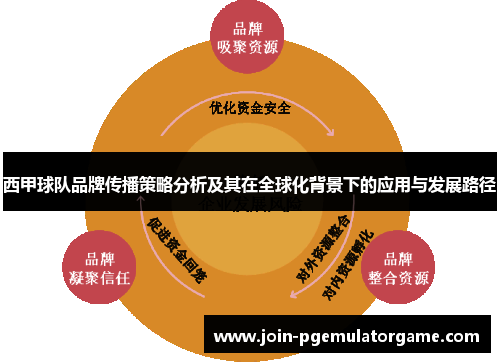 西甲球队品牌传播策略分析及其在全球化背景下的应用与发展路径