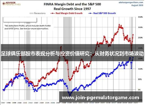 足球俱乐部股市表现分析与投资价值研究:从财务状况到市场波动 足球俱乐部股市表现分析与投资价值研究:从财务状况到市场波动