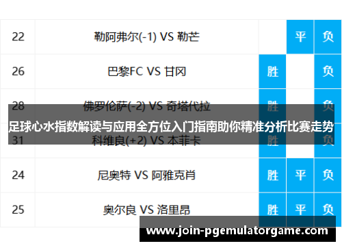 足球心水指数解读与应用全方位入门指南助你精准分析比赛走势 足球心水指数解读与应用全方位入门指南助你精准分析比赛走势