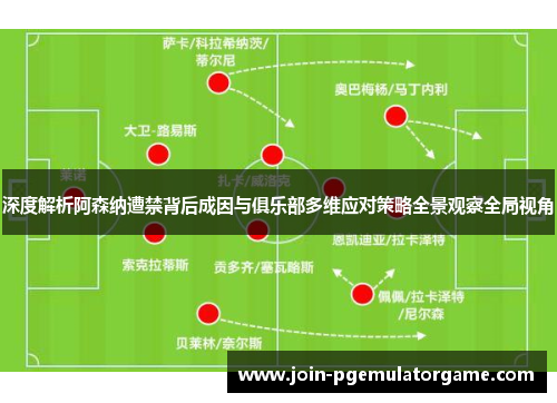 深度解析阿森纳遭禁背后成因与俱乐部多维应对策略全景观察全局视角 深度解析阿森纳遭禁背后成因与俱乐部多维应对策略全景观察全局视角
