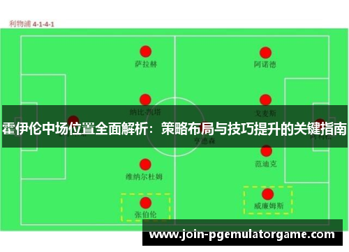 霍伊伦中场位置全面解析：策略布局与技巧提升的关键指南