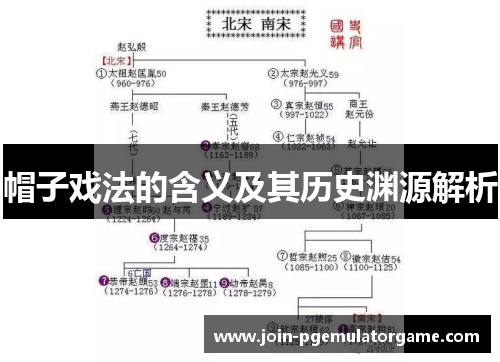 帽子戏法的含义及其历史渊源解析