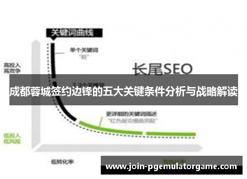 成都蓉城签约边锋的五大关键条件分析与战略解读