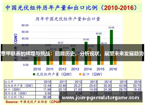 意甲联赛的辉煌与挑战：回顾历史、分析现状、展望未来发展趋势