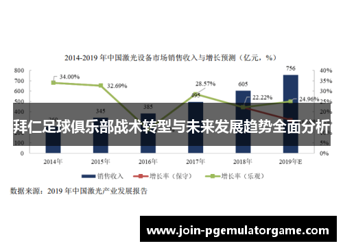 拜仁足球俱乐部战术转型与未来发展趋势全面分析