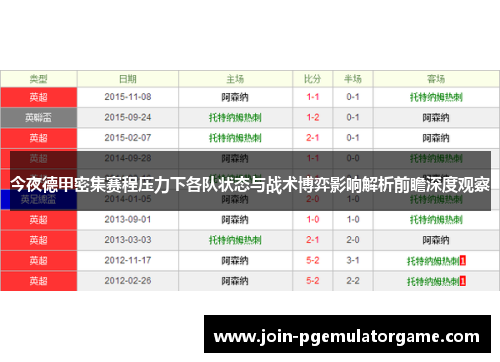 今夜德甲密集赛程压力下各队状态与战术博弈影响解析前瞻深度观察