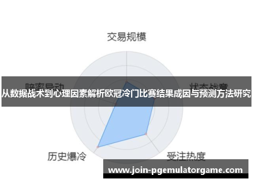 从数据战术到心理因素解析欧冠冷门比赛结果成因与预测方法研究