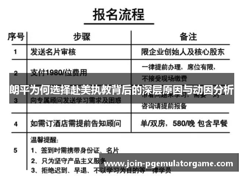 朗平为何选择赴美执教背后的深层原因与动因分析