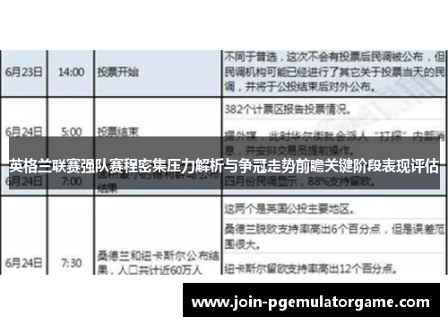 英格兰联赛强队赛程密集压力解析与争冠走势前瞻关键阶段表现评估