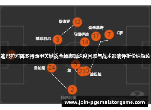 迪巴拉对阵多特西甲关键战全场表现深度回顾与战术影响评析价值解读