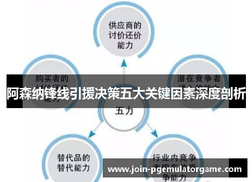 阿森纳锋线引援决策五大关键因素深度剖析